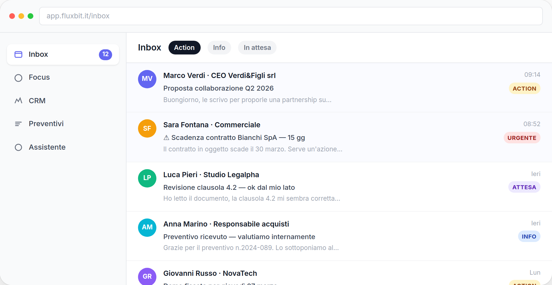 Fluxbit Inbox — email classificate dall'AI